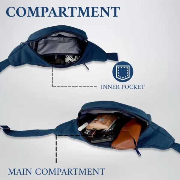 Unisex Navy Blue Canvas 4L Crossbody Bag – Durable, Compact & Organized Everyday Companion - Image 4