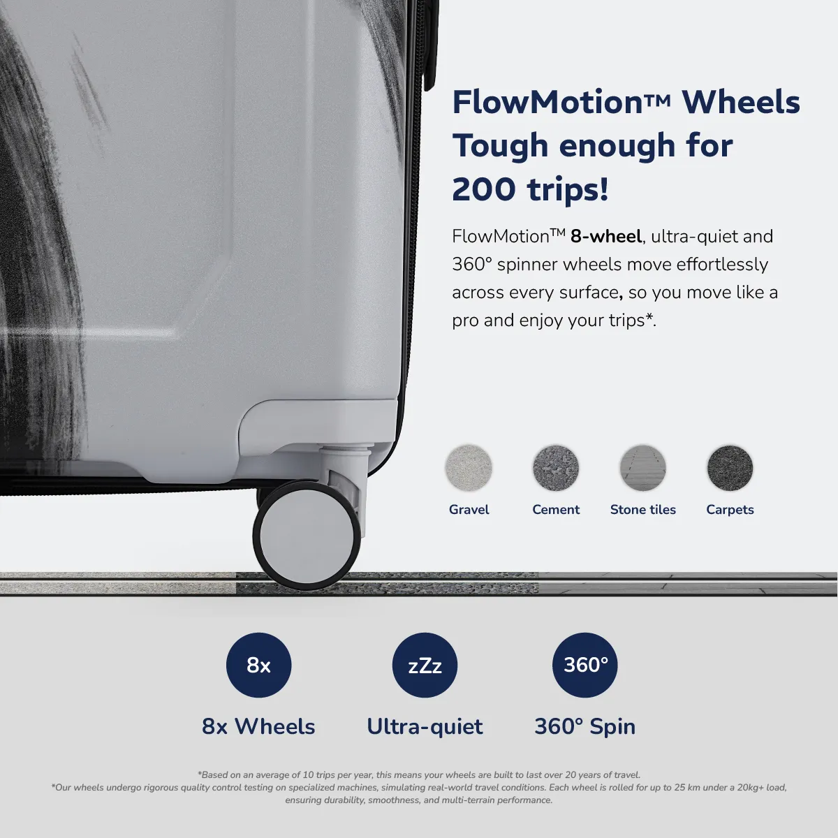 Provogue Wave Midnight Black 65cm Hard-Sided Polycarbonate Medium Luggage - Image 4