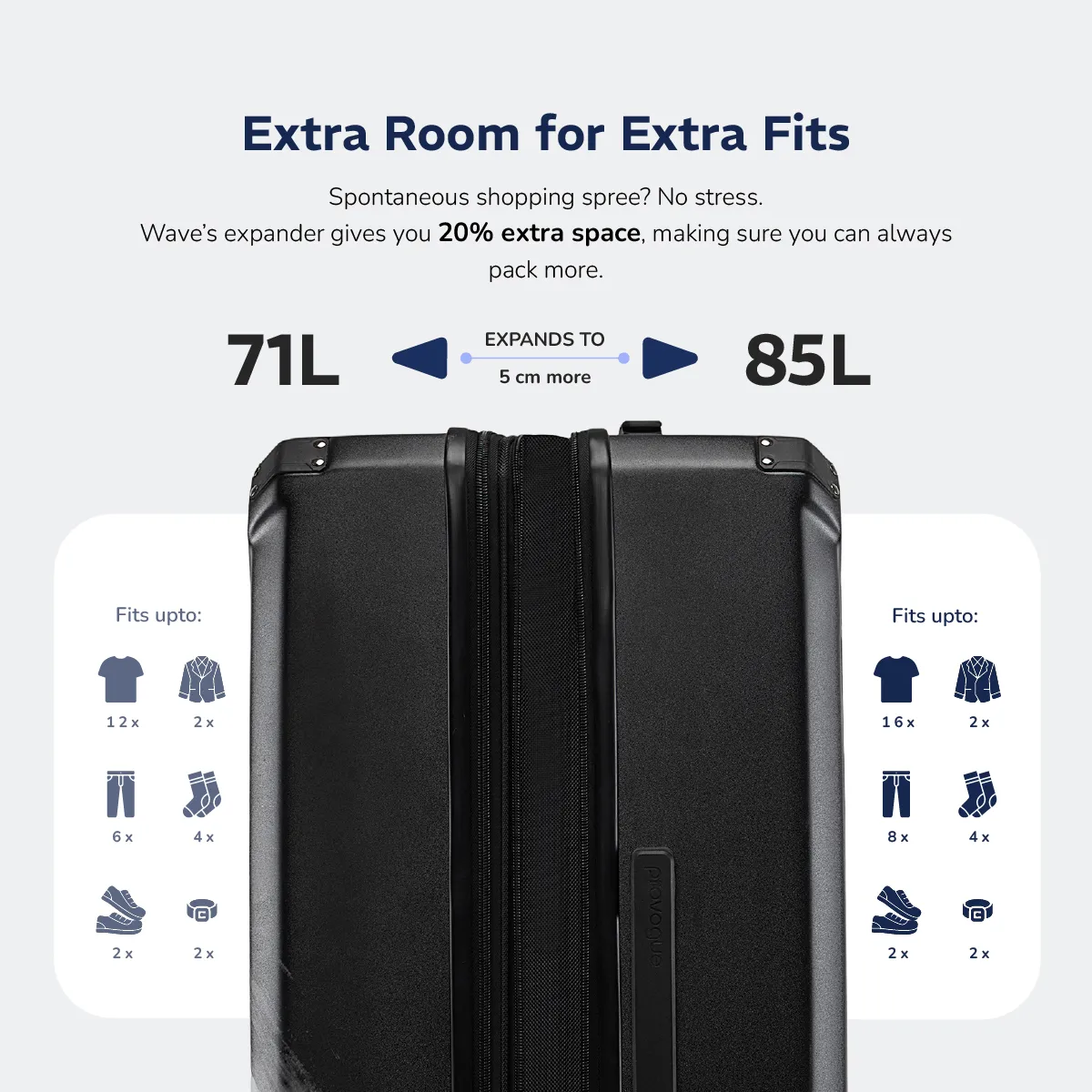 Provogue Wave Midnight Black 65cm Hard-Sided Polycarbonate Medium Luggage - Image 9