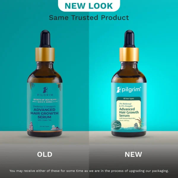 3% Redensyl + 4% Anagain Hair Growth Serum – Clinically Proven for Thicker, Fuller Hair in 28 Days | Reduces Hair Loss & Boosts Regrowth - Image 2