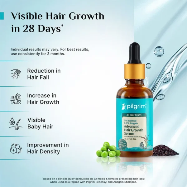3% Redensyl + 4% Anagain Hair Growth Serum – Clinically Proven for Thicker, Fuller Hair in 28 Days | Reduces Hair Loss & Boosts Regrowth - Image 3