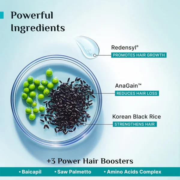 3% Redensyl + 4% Anagain Hair Growth Serum – Clinically Proven for Thicker, Fuller Hair in 28 Days | Reduces Hair Loss & Boosts Regrowth - Image 4