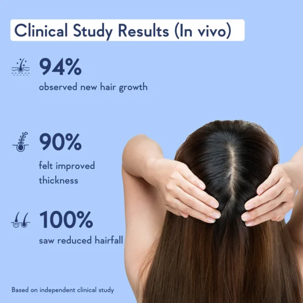 Hair Growth Serum Concentrate – Reduces Hair Fall, Boosts New Growth & Increases Hair Density | Lightweight & No Side Effects - Image 2