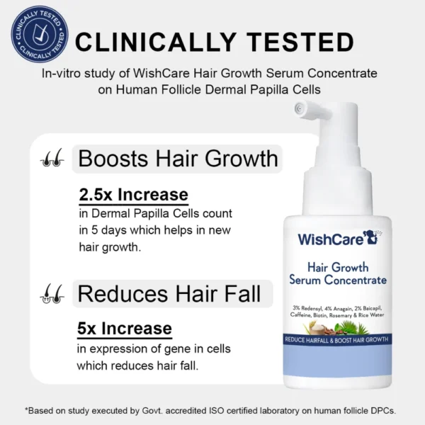 Hair Growth Serum Concentrate – Reduces Hair Fall, Boosts New Growth & Increases Hair Density | Lightweight & No Side Effects - Image 3
