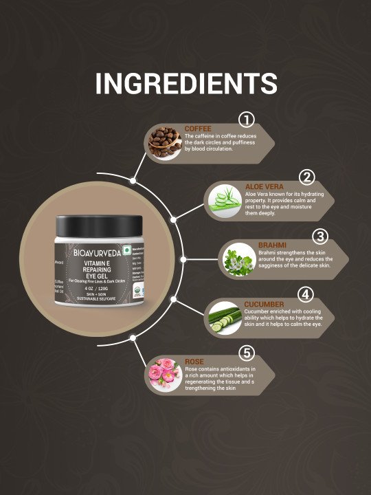 Vitamin E Repairing Eye Gel – Reduces Dark Circles & Puffiness (120g) - Image 4