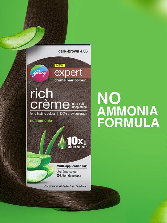 Rich Crème No-Ammonia Dark Brown Hair Color - Image 2