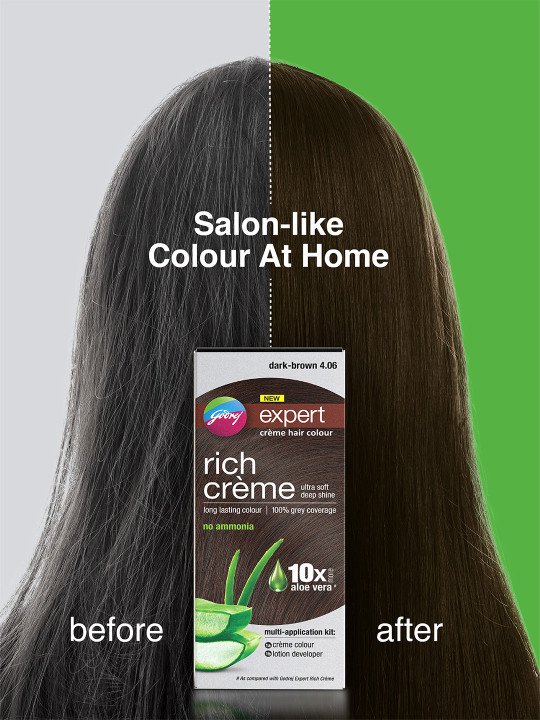 Rich Crème No-Ammonia Dark Brown Hair Color - Image 4
