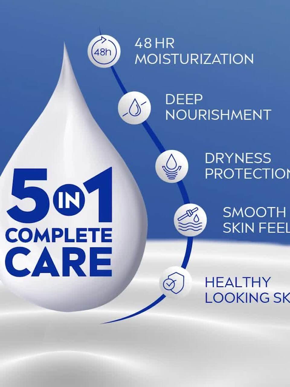 Express Hydration Deep Moisture Serum - Image 2