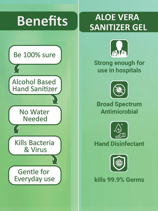 Omeo Aloe Vera Pocket Hand Sanitizer – 25ml - Image 3