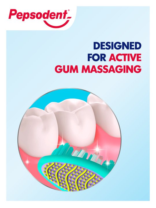 3Pcs Soft Bristle Toothbrush for Sensitive Gums & Teeth - Image 3