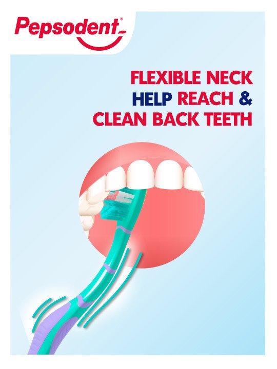 3Pcs Soft Bristle Toothbrush for Sensitive Gums & Teeth - Image 4